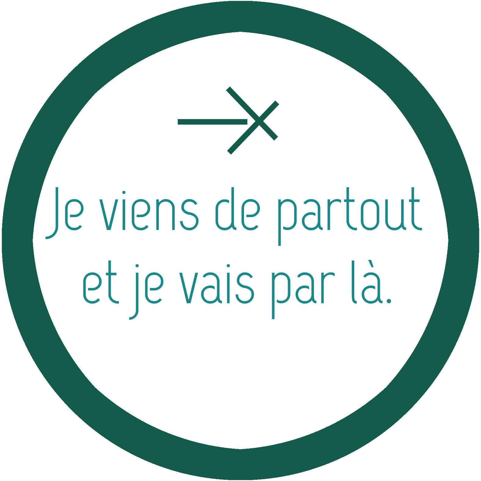 Je viens de partout (8x8cm) - Sticker/autocollant