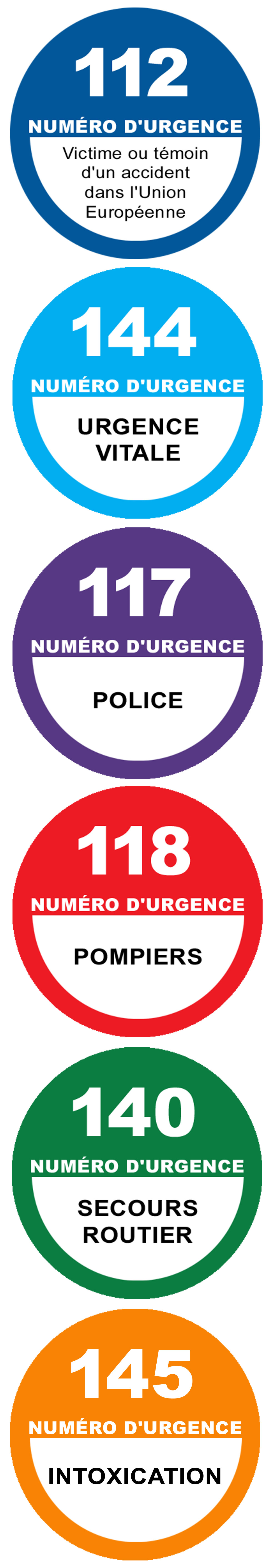 numéros Suisse d'appel d'urgence - 6fois 3.2cm - Sticker/autocollant