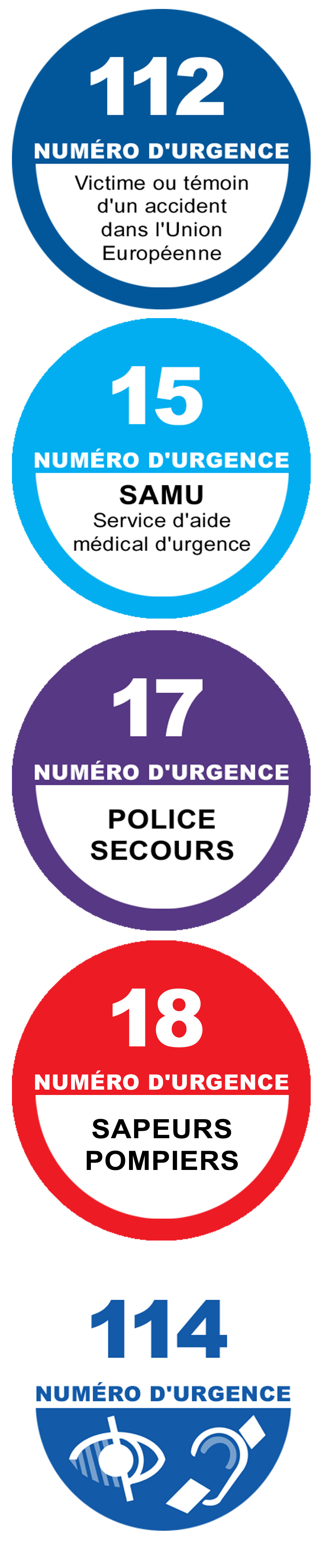 Les numéros Français d'appel d'urgence - 5 unités x 3.2cm - Sticker/autocollant