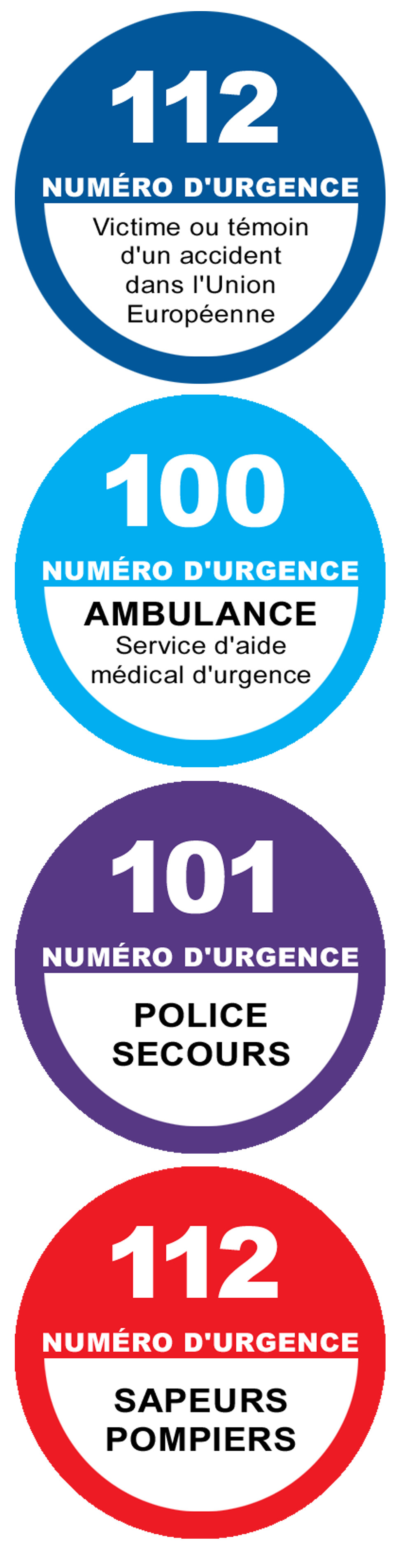 Les numéros Belge d'appel d'urgence - 4 unités de 3.2cm - Sticker/autocollant