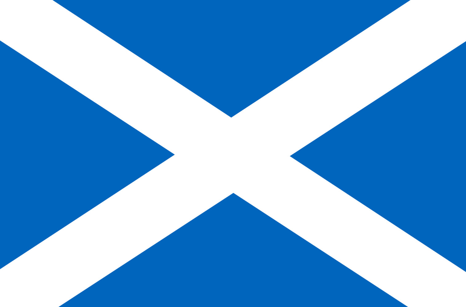 Drapeau Ecosse - 19.5 x 13 cm - Sticker/autocollant