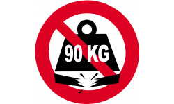 Charge maximale 90 KG - 10cm - Sticker/autocollant