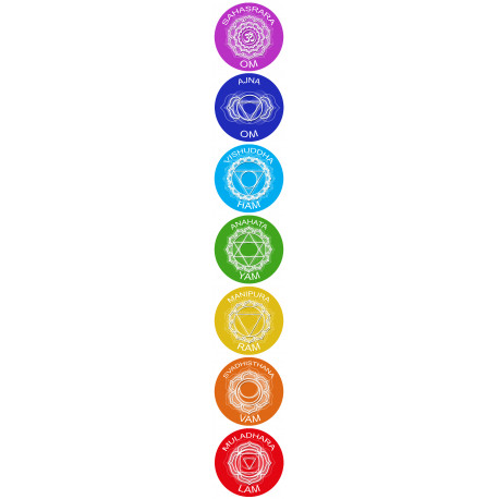 7 chakras - 7 stickers de 5cm - Sticker/autocollant