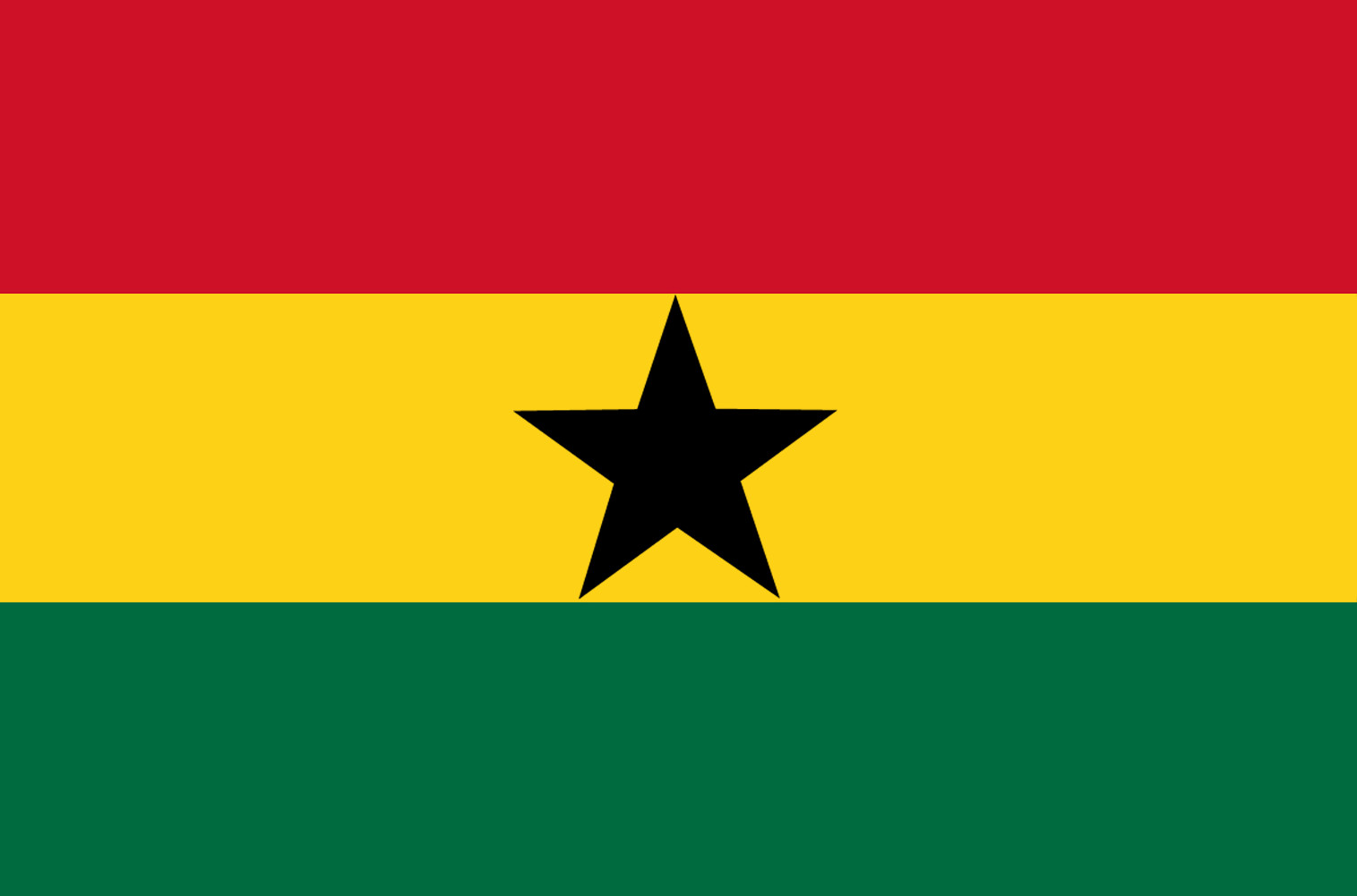 Drapeau Ghana (19.5x13cm) - Sticker/autocollant