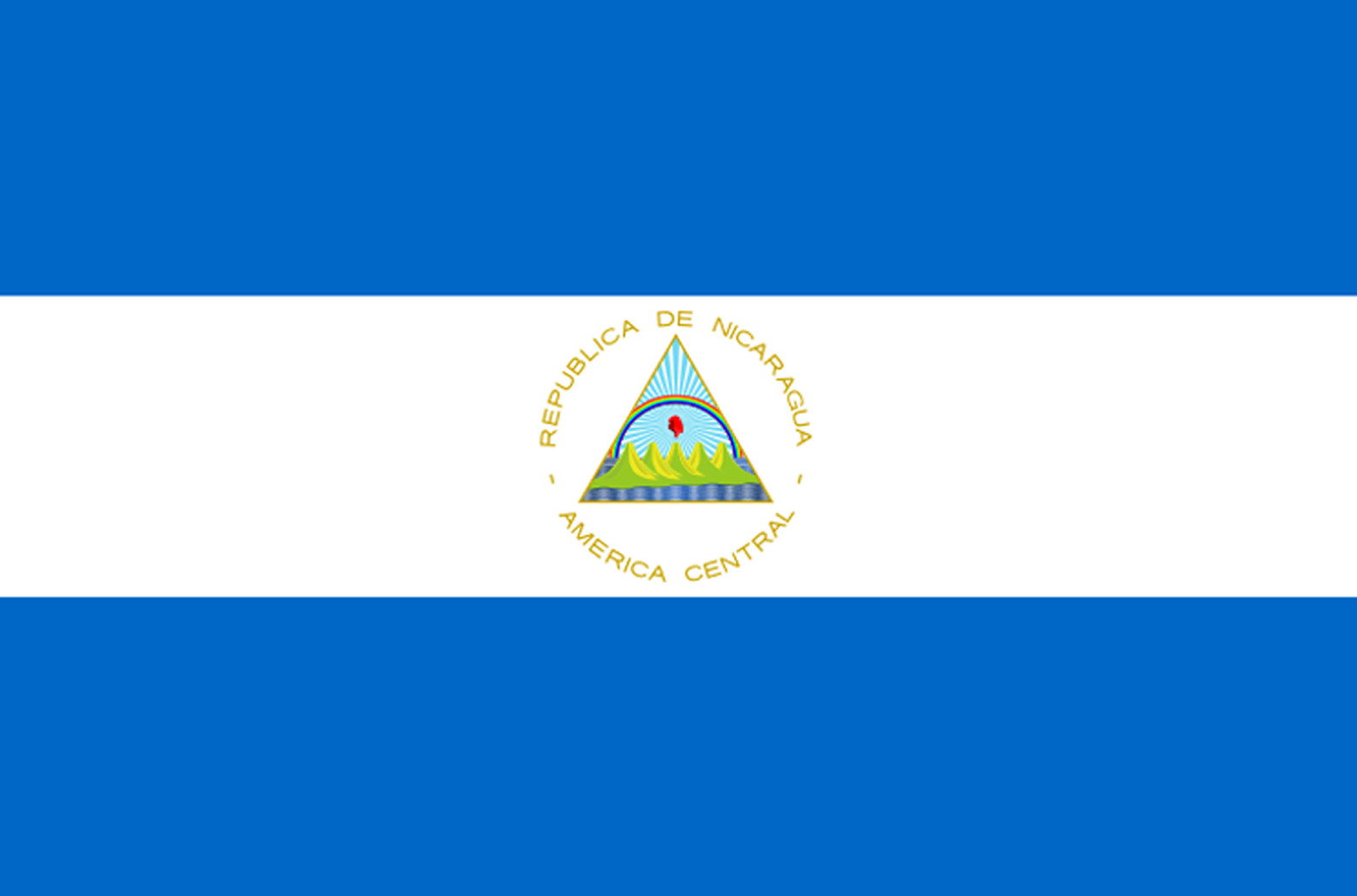 Drapeau Nicaragua 19.5x13cm) - Sticker/autocollant