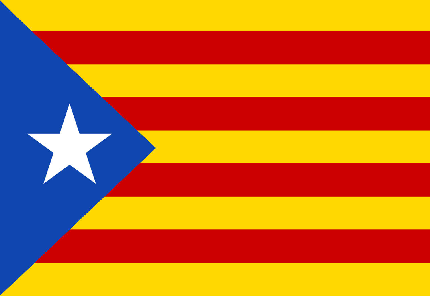 Drapeau Catalan étoilé (15x10cm) - Sticker/autocollant