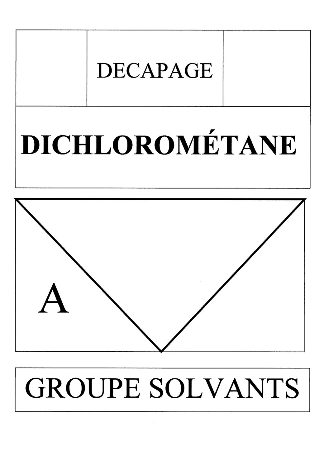 Dichlorometane A (21x14,5cm) - sticker / autocollant