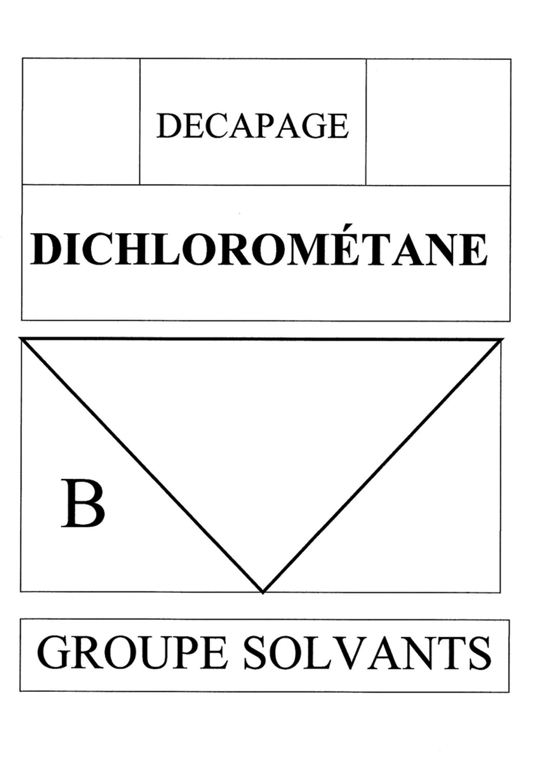 Dichlorometane B (21x14,5cm) - sticker / autocollant