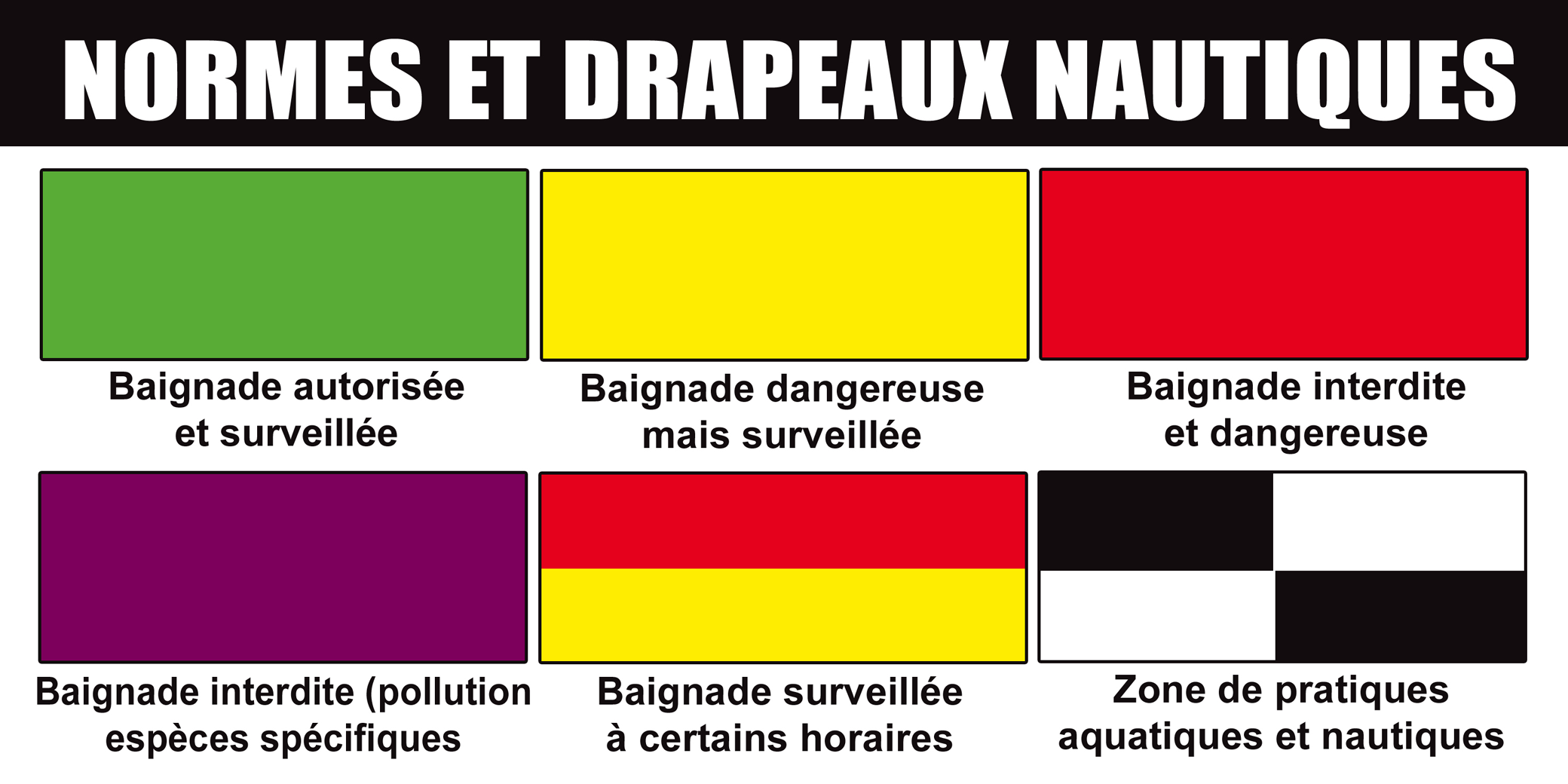 Drapeaux nautisme (30X15cm) - Sticker/autocollant