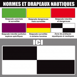 Zone de pratique nautiques (10X10cm) - Sticker/autocollant